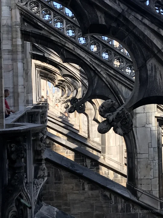 A view from Milan