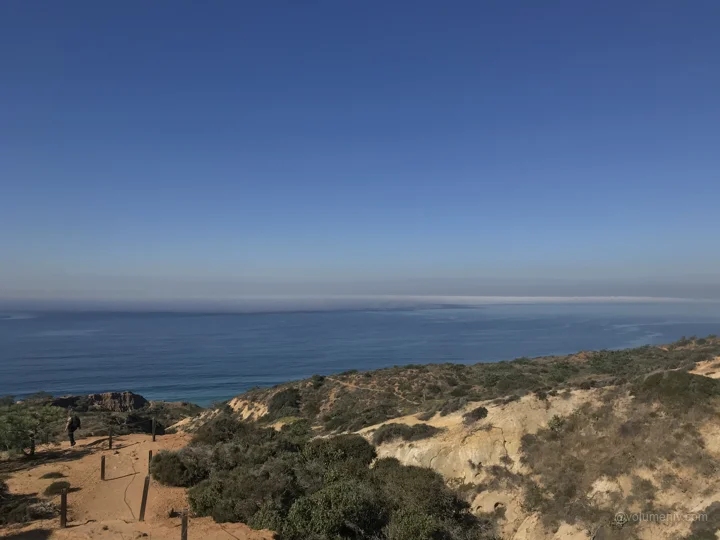 A view from San Diego